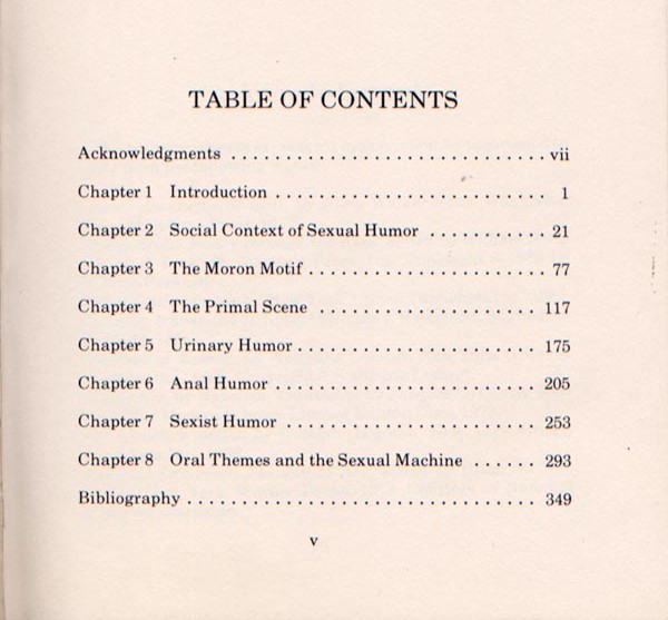 Gallery 98 Baird Jones Sexual Humor Philosophical Library Book With Related Ephemera 1987