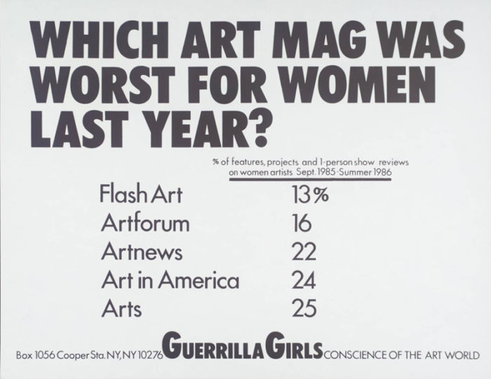 Which Art Mag Was Worst For Women? poster bu the Guerrilla Girls