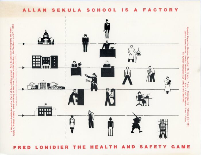 poster for Allan Sekula installation